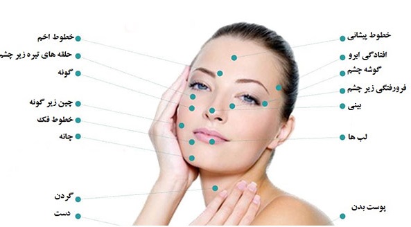 مزوتراپی در کلینیک تخصصی و فوق تخصصی زیبایی کالین